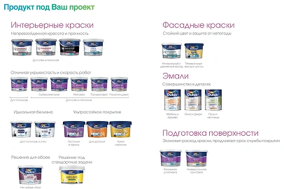 Дистрибуция, фото 4